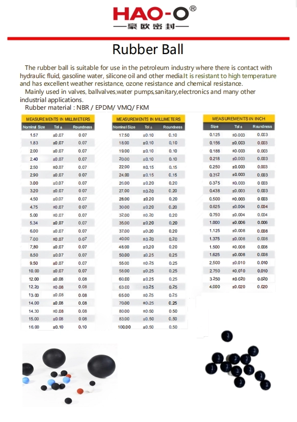 HAO-O सील रबर बॉल मानक आकार कैटलॉग